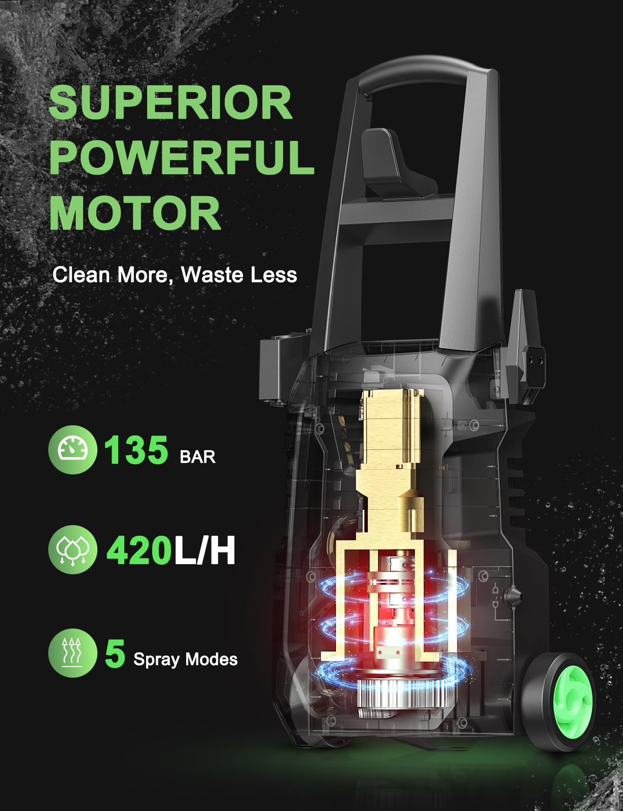 Pressure Washers, Power Jet Washers with 4 Nozzles, 420L/H Flow Rate, 8M High-Pressure Hose, 11M Power Cable, Power Washers for Patio and Car, Garden, Fences, Yard, Driveways