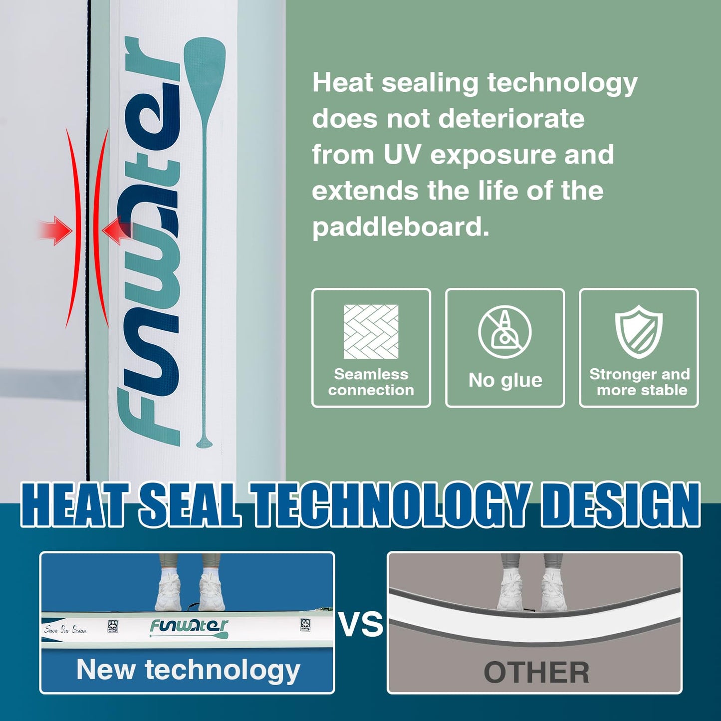 FunWater Inflatable Stand Up Paddle Board Ultra-Light Inflatable SUP Board Paddle Blow up Paddle Boards for Adults with SUP Advanced Accessories, Double-Ended Paddle, Seat, Pump, Backpack, Leash