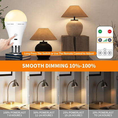 BOBOPAI USB Rechargeable Light Bulb with Remote Control, 2600mAh Battery Powered Light Bulbs E26 Touch Control Dimmable LED Bulb with Timer, Outdoor Emergency Bulb with Hook,3000K/2 Pack