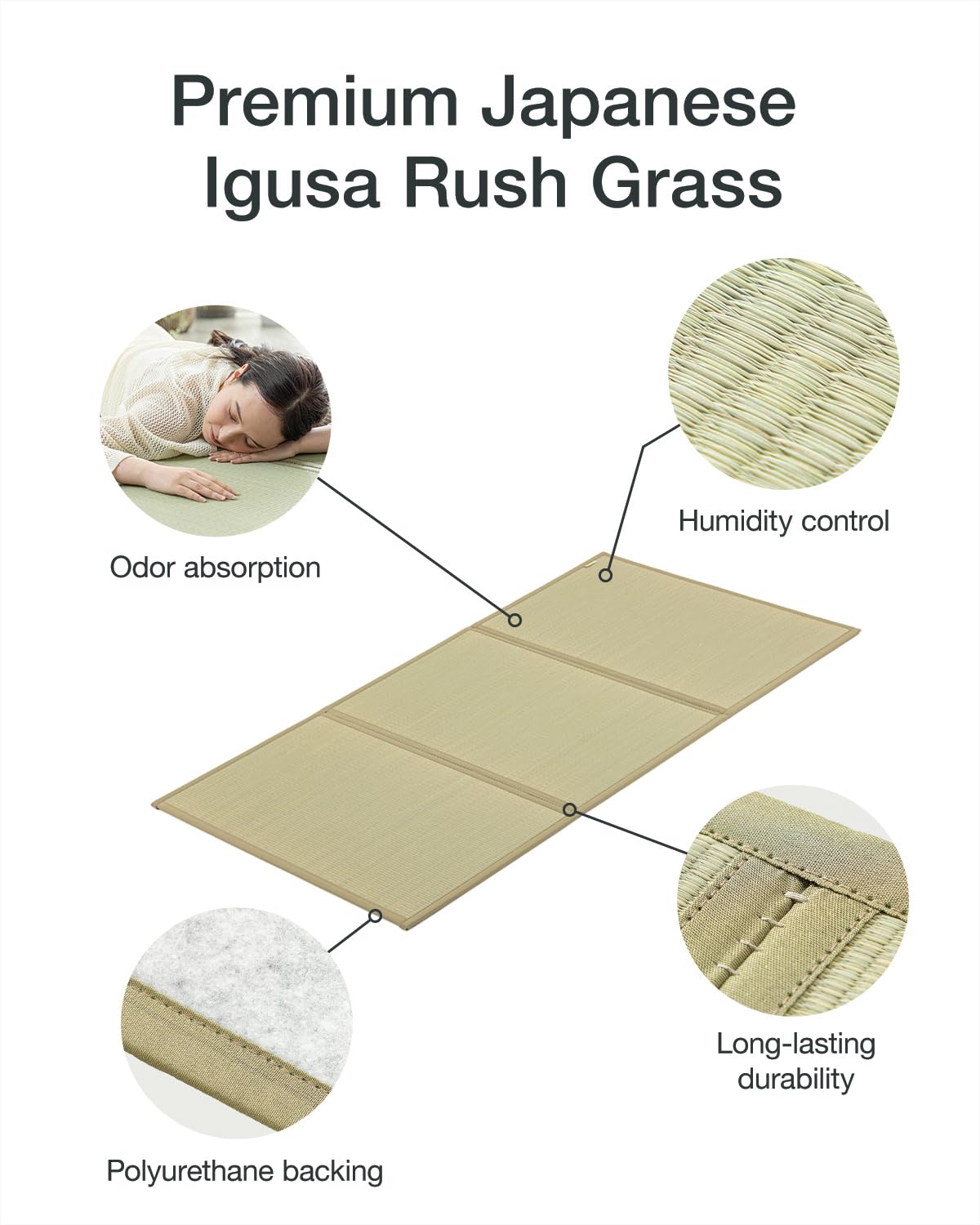 FULI Japanese Tatami Mattress, Foldable Igusa Rush Grass Tatami Rug, Natural Japanese Floor Mattress Mat Made in Japan, Queen
