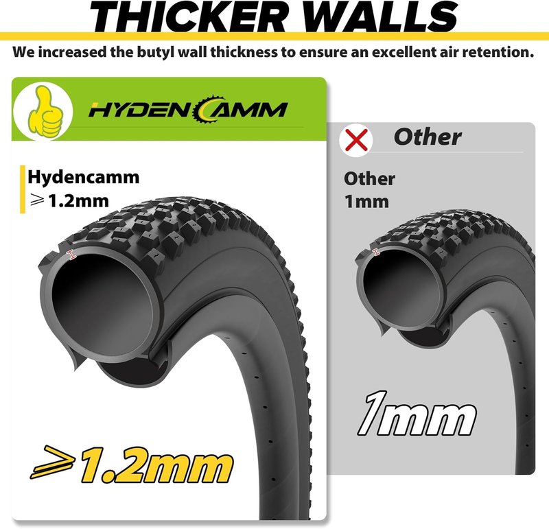 Fat Tire Bike Inner Tubes - 20/26 x 3.0/3.5 Butyl Tubes with 32mm AV Schrader Valve | 2/4 Pack with Tire Levers