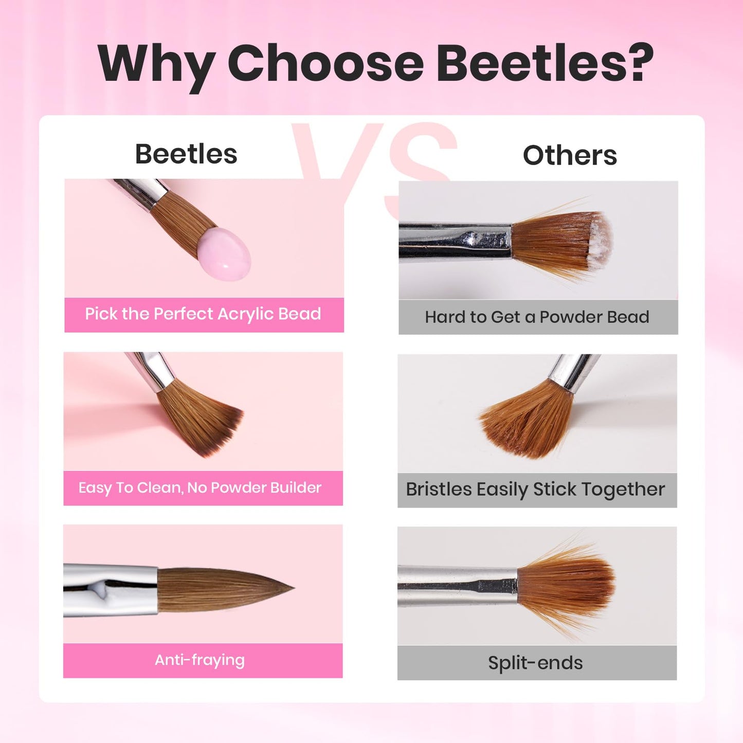 Beetles 31pcs Nail Art Brushes, Dotting Tools, Nail Art Pens, Dust Brush, Striping Liner Fingernail Drawing Pens with Palette Holder All in One for Starter Manicure Design Set
