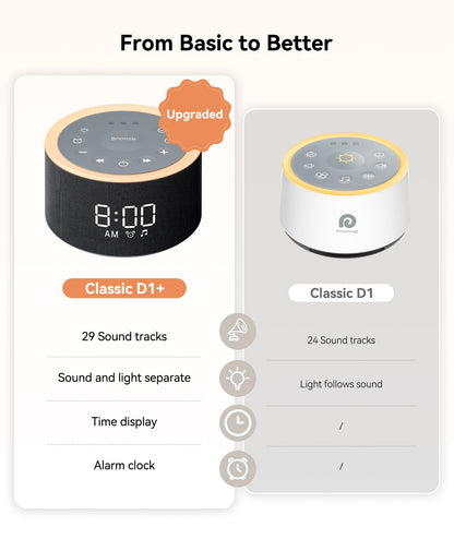 Dreamegg D1+ Sound Machine & Alarm Clock - Sound Machine for Sleep, White Noise Machine with 29 Soothing Sounds, Night Light, 0-100% Dimmable, White Noise Alarm Clock for Bedrooms Adults Baby, Black