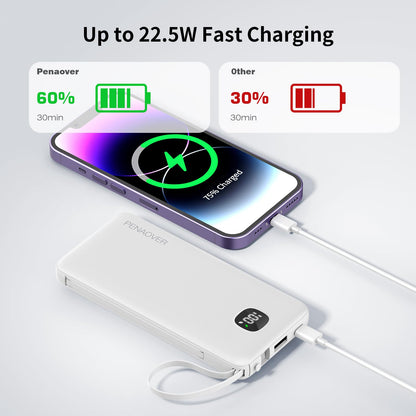 Portable Charger with Built-in Cables&AC Wall Plug,Slim 10000mAh 22.5W Fast Charging Power Bank,5 Output 2 Input USB-C External Battery Pack Compatible with iPhones,Samsung,Android, etc