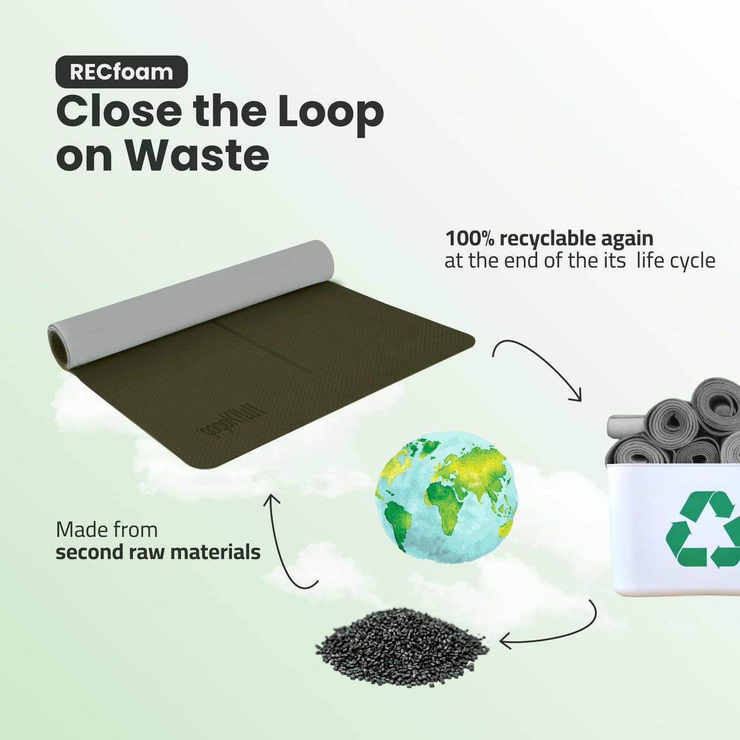 Gogokiwi Extra Wide Yoga Mat for Men Women (72"L x 36"W) Non Slip Fitness & Exercise Mat with Alignment Marks for Yoga, Pilates, Floor Workouts (Olive Green, Standard (1/4 inch Thick))