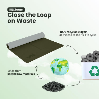 Gogokiwi Extra Wide Yoga Mat for Men Women (72"L x 36"W) Non Slip Fitness & Exercise Mat with Alignment Marks for Yoga, Pilates, Floor Workouts (Olive Green, Standard (1/4 inch Thick))