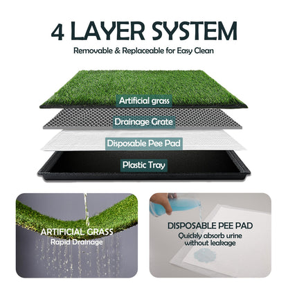MEEXPAWS Artificial Grass For Dog Litter Tray | Extra Small 44×34cm | 2×Fake Grass For Dogs Replacement| Rapid Drainage | 2 Training Pads | Indoor Dog Potty Litter Box