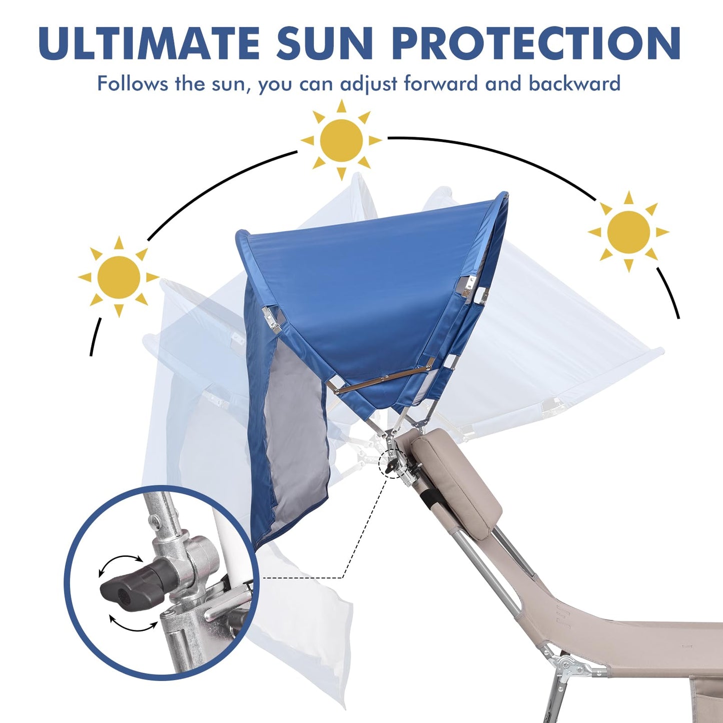 Universal Chair Umbrella Canopy, UPF 50+ Sun Shade with Adjustable Clamp Clip for Beach Chair, Outdoor Camping Chair, Sports Chair, Lawn Chair, Tanning Chair, Zero Gravity Chair, Navy 2 Pack