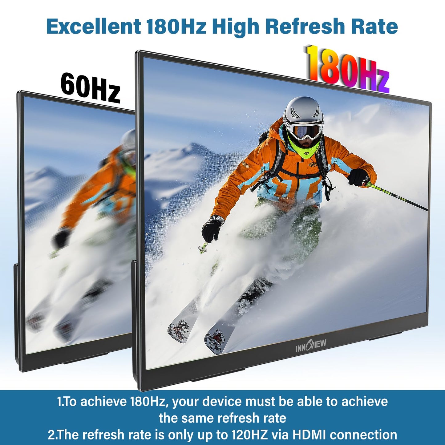 InnoView 23.8" Large Portable Monitor, FHD 144HZ 100% SRGB IPS USB-C HDMI Work Home Gaming Second Monitor 1080P W/180°Adjustable Stand for Laptop, MacBook, Phones