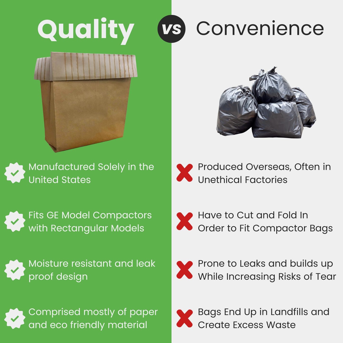 Kitchen Master Super Strong Compactor Bags (12 Pack) | Precuffed, Garbage Compactor Bags, Kitchen Liner, Paper Trash Bin Press, Kitchen Essential, Paper Garbage Press Liner