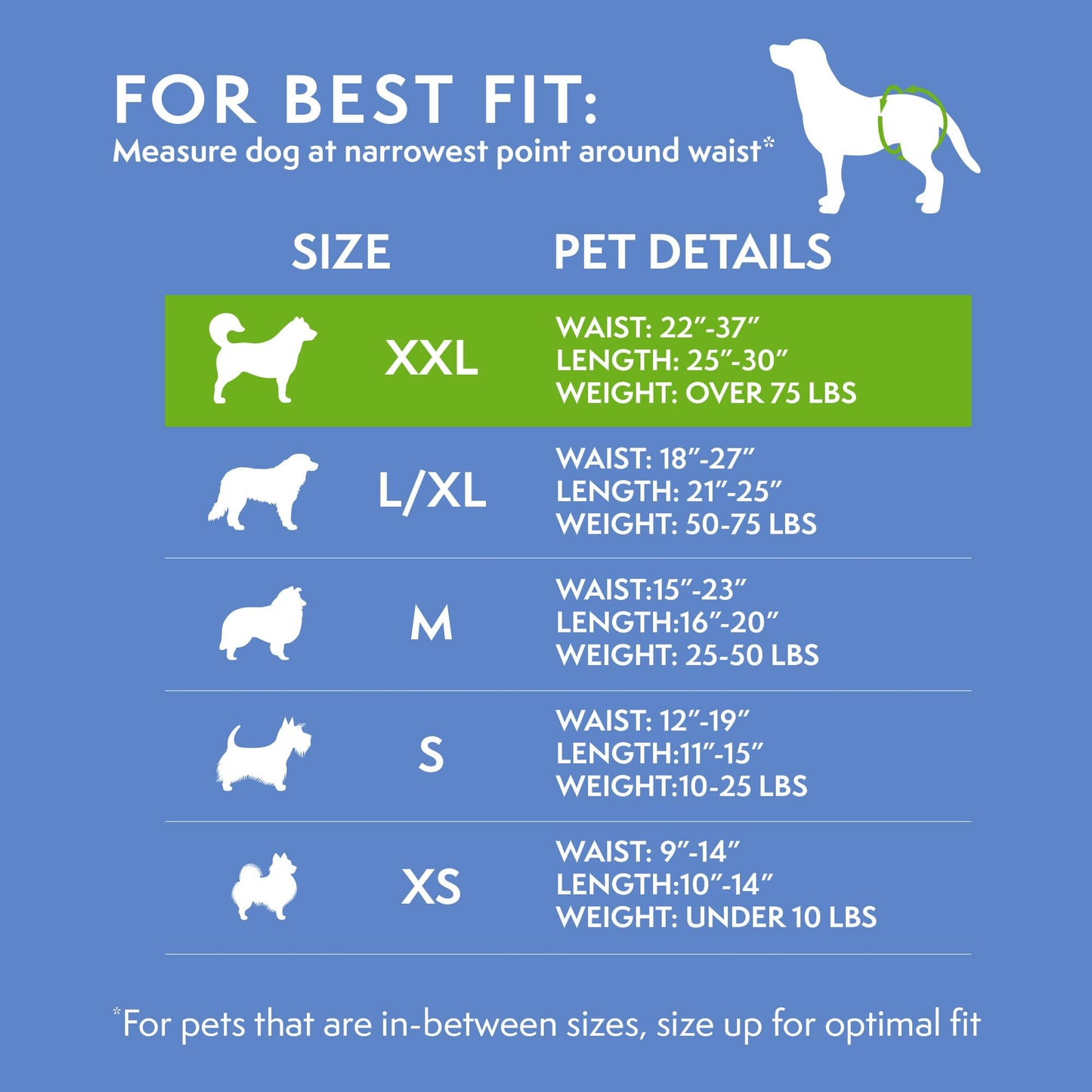 Simple Solution True Fit Disposable Dog Diapers for Female Dogs - Super Absorbent with Wetness Indicator - XXL (Waist 22-37in) - 30 Count