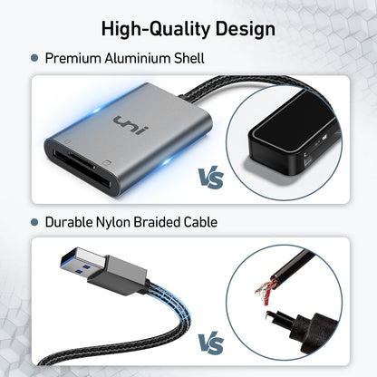 uni SD Card Reader, USB 3.0 to TF/SD Card Adapter, High-Speed Memory Card Reader, Compact Camera mate for SD Micro SD/TF/SDHC/SDXC/MMC, Compatible with MacOS, Windows, Chromebook, Linux