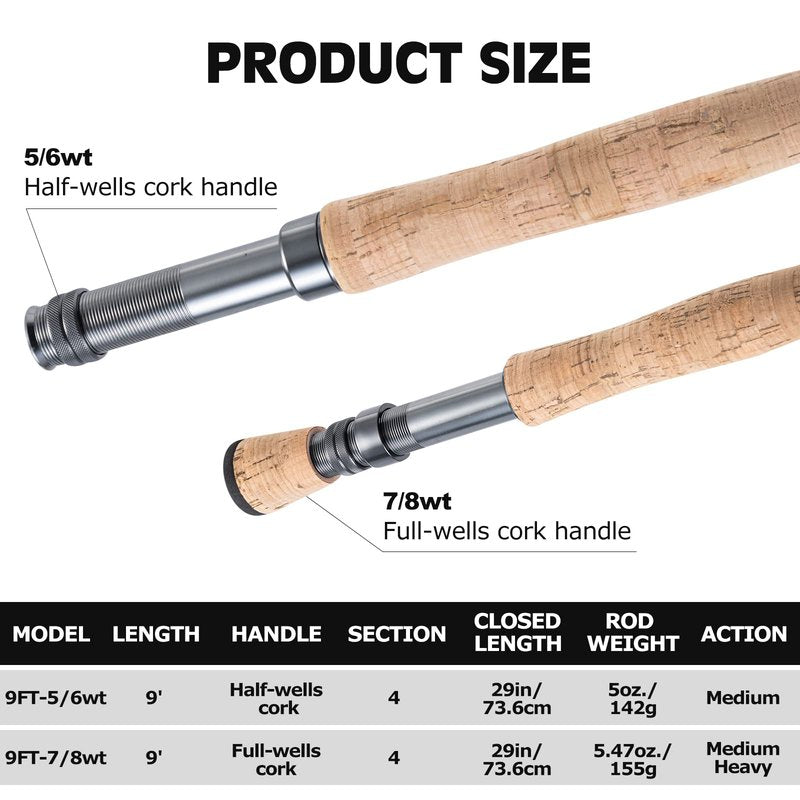 Goture Fly Fishing Rod 4-Piece 9-Feet Lightweight Ultra Portable Fly Fishing Pole Carbon Fiber Fly Rod Fishing Rod