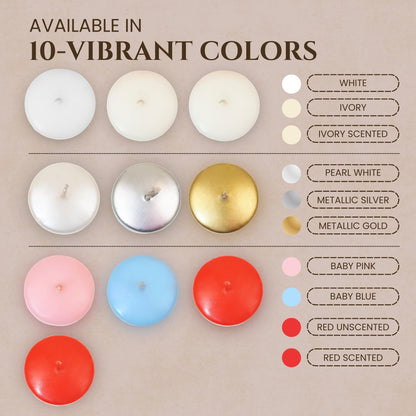 Axiom Floating Candles for Centerpieces - 2 inch Hand-Rolled Paraffin, Cotton Wicks, 4-Hour Clean Burn - Unscented, Dripless Water Candles for Wedding