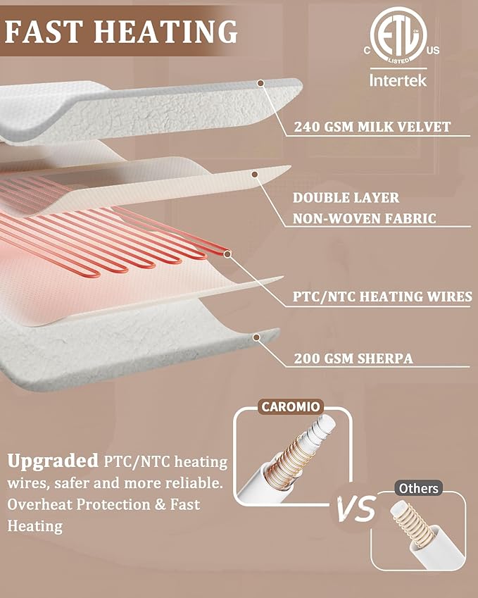 CAROMIO Heated Blanket King Size with LCD Dual Controller, Waffle Weave Fast Heating Electric Blankets, 10 Heat Levels & 1-12H Time Settings, ETL Certified, Machine Washable, Off White, 100" x 90"