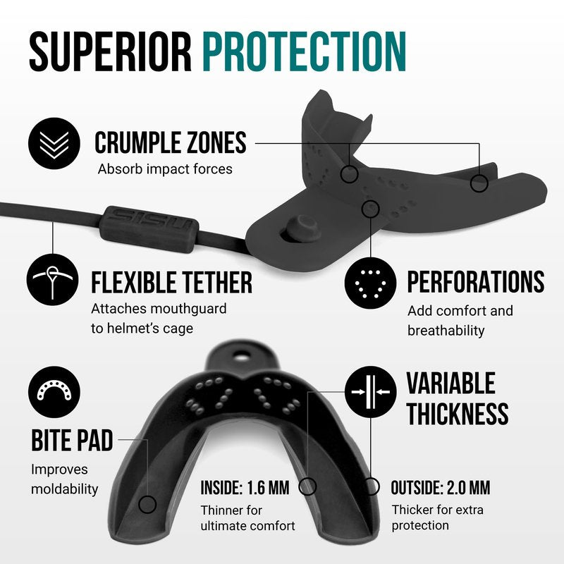 SISU Tether Adult Mouthguard, Charcoal Black - Pre-Formed Protection with Strap for Football, Hockey, Lacrosse, Caged-Helmet Sports - Remoldable Up to 20 Times - Works for Braces - Non Toxic