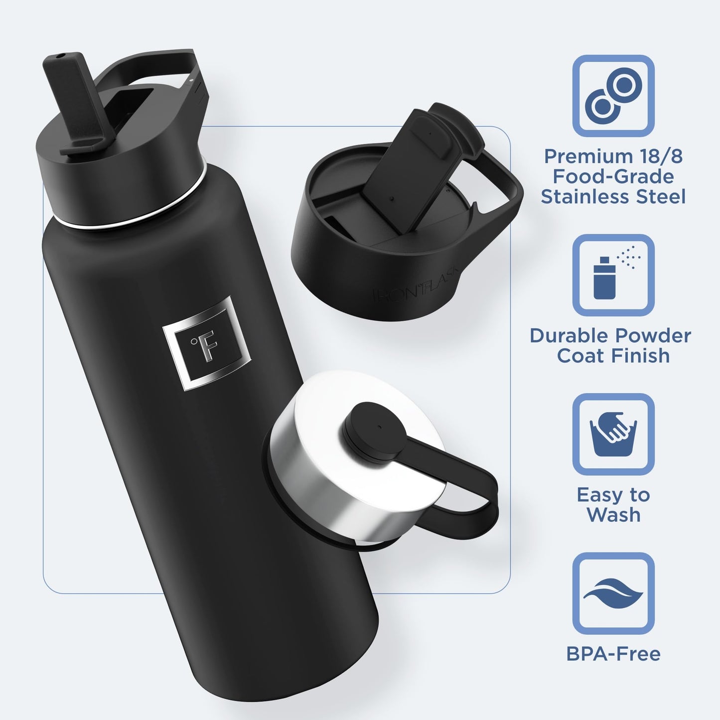 IRON °FLASK Camping & Hiking Hydration Flask with 3 Lids - Stainless Steel, Double Walled & Vacuum Insulated Water Bottle - Leak Proof & BPA Free (Midnight Black, Straw - 40 oz)