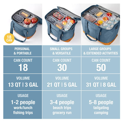 CleverMade Pacifica Collapsible Insulated Cooler Bag – 18 Can / 13 Qt Leakproof Soft Cooler for Beach, Travel, Car – Bottle Opener – Ocean