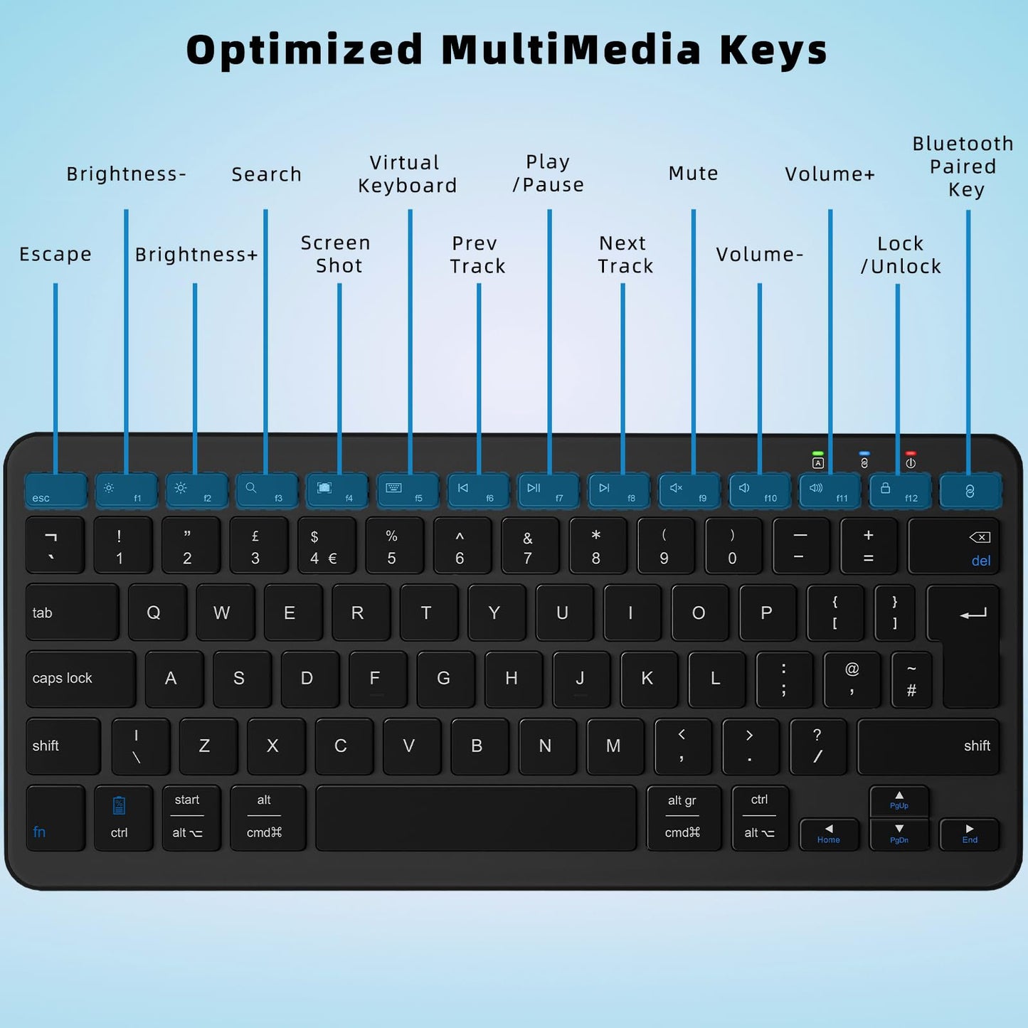Qulose Bluetooth Wireless Keyboard, Mini Keyboard Rechargeable USB-C with Media Hotkeys, Ultra Slim Ergonomic, Compatible with Apple macOS/iOS/Windows/Android, UK Layout Compact-Black