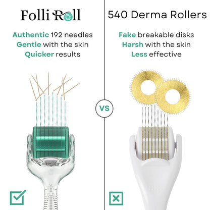 Derma Roller for HAIR and SKIN - for Face and Scalp Derma Stamp, 192 Titanium Individual Microneedles | FREE Storage Case | for Men and Women (0.30mm)