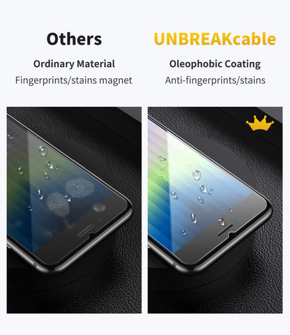 UNBREAKcable 2-Pack Screen Protector for iPhone 16e/13/13 Pro/14, Double Shatterproof Tempered Glass [Easy Installation] [9H Hardness] [99.99% HD] [Case Friendly] for Apple 13 Pro/13/14/16e 6.1 inch