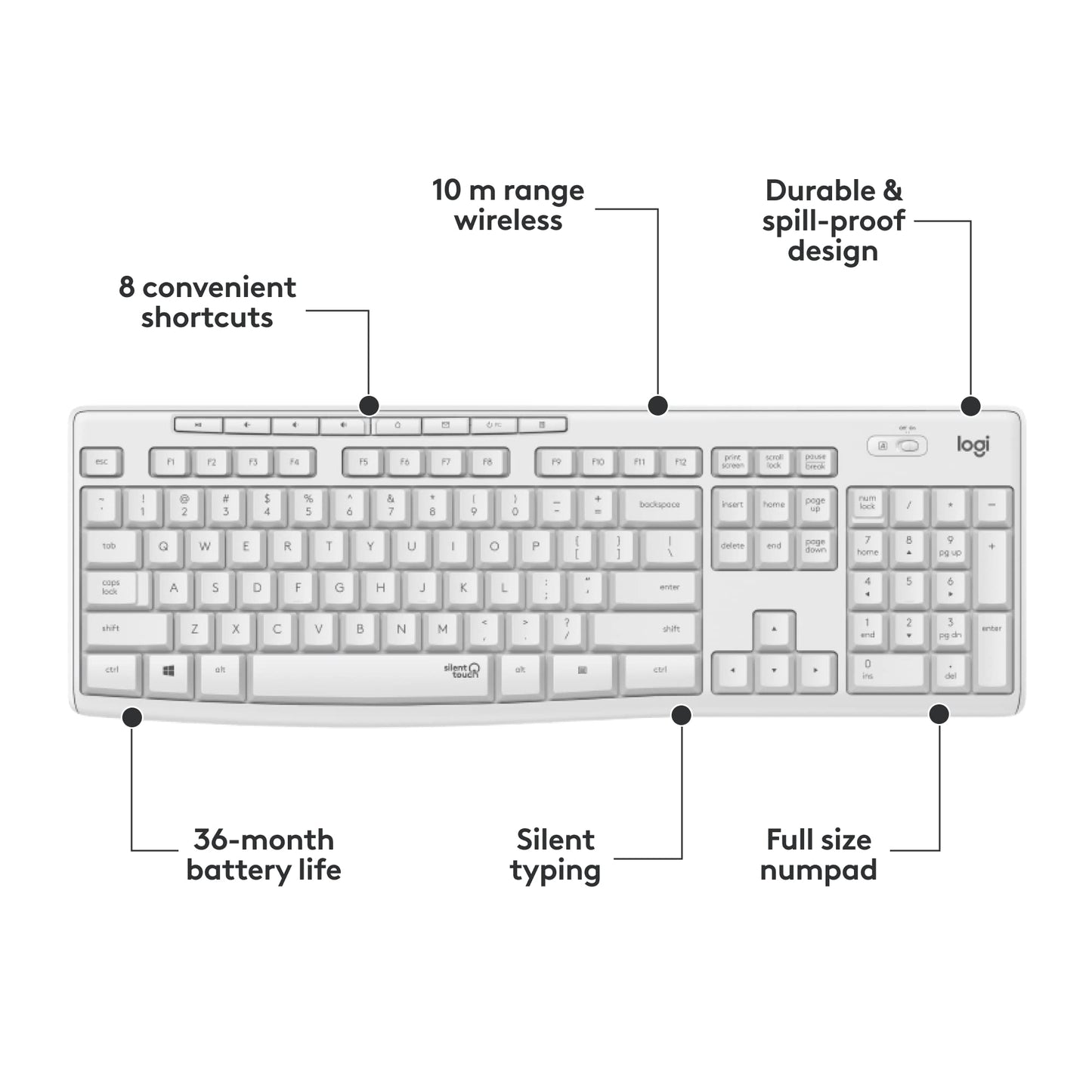 Logitech MK295 Wireless Mouse & Keyboard Combo with SilentTouch Technology, Full Numpad, Advanced Optical Tracking, Lag-Free Wireless, 90% Less Noise - Graphite