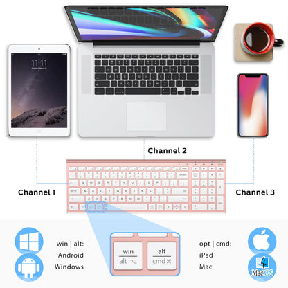 iClever BK10 Bluetooth Keyboard, Universal Bluetooth 5.1 Wireless Keyboard with Number Pad, Ergonomic Design, Multi-Device Compatibility, Stable Connection for Mac, iPad, iPhone, Android, Windows