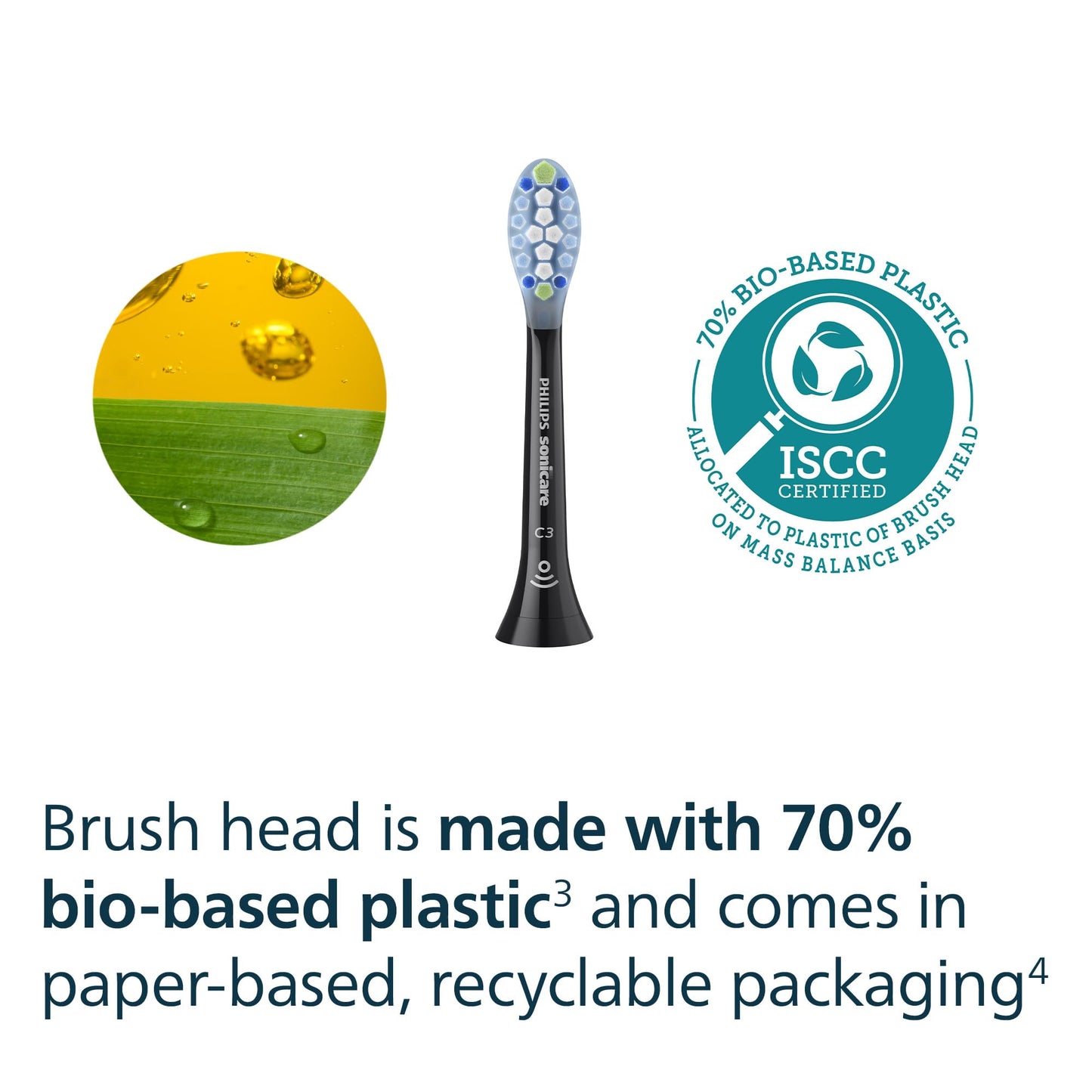 Philips Sonicare Genuine C3 Premium Plaque Control Toothbrush Heads, One Year Supply, 2 Brush Heads, Black, HX9044/95