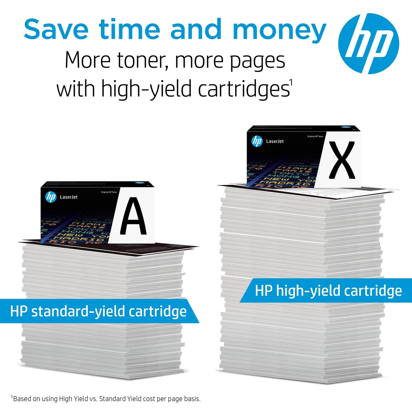 HP 206X Cyan High-yield Toner Cartridge | Works with HP Color LaserJet Pro M255, HP Color LaserJet Pro MFP M282, M283 Series | W2111X