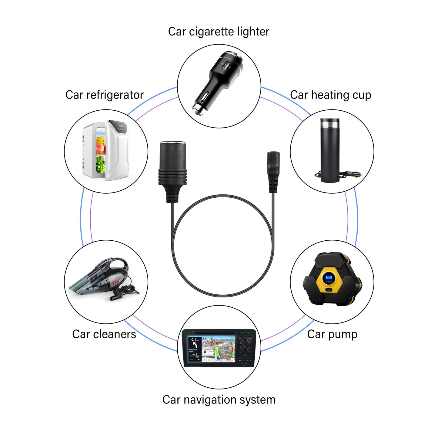GINTOOYUN Cigarette Lighter Power Supply Cable，12V Car Cigarette Lighter Female to DC 5.5mm x 2.1mm Female Plug Adapter for Car Charger,Car Refrigerator,Car Vacuum Cleaner etc(1ft 30cm)