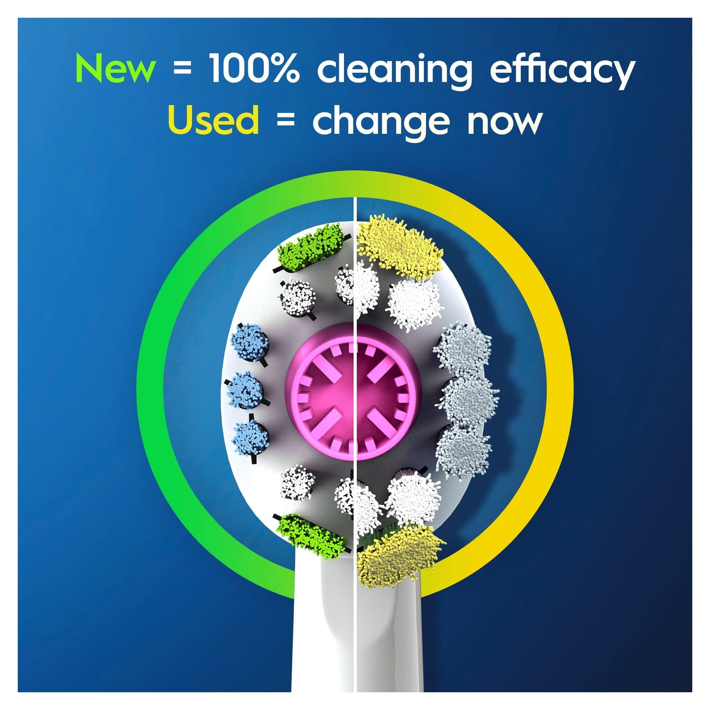 Oral-B Pro 1 Electric Toothbrushes For Adults With Pressure Sensor, Mothers Day Gifts For Her / Him, 1 Handle, 1 Toothbrush Head, 1 Mode with 3D Cleaning, 2 Pin UK Plug, 600, Blue