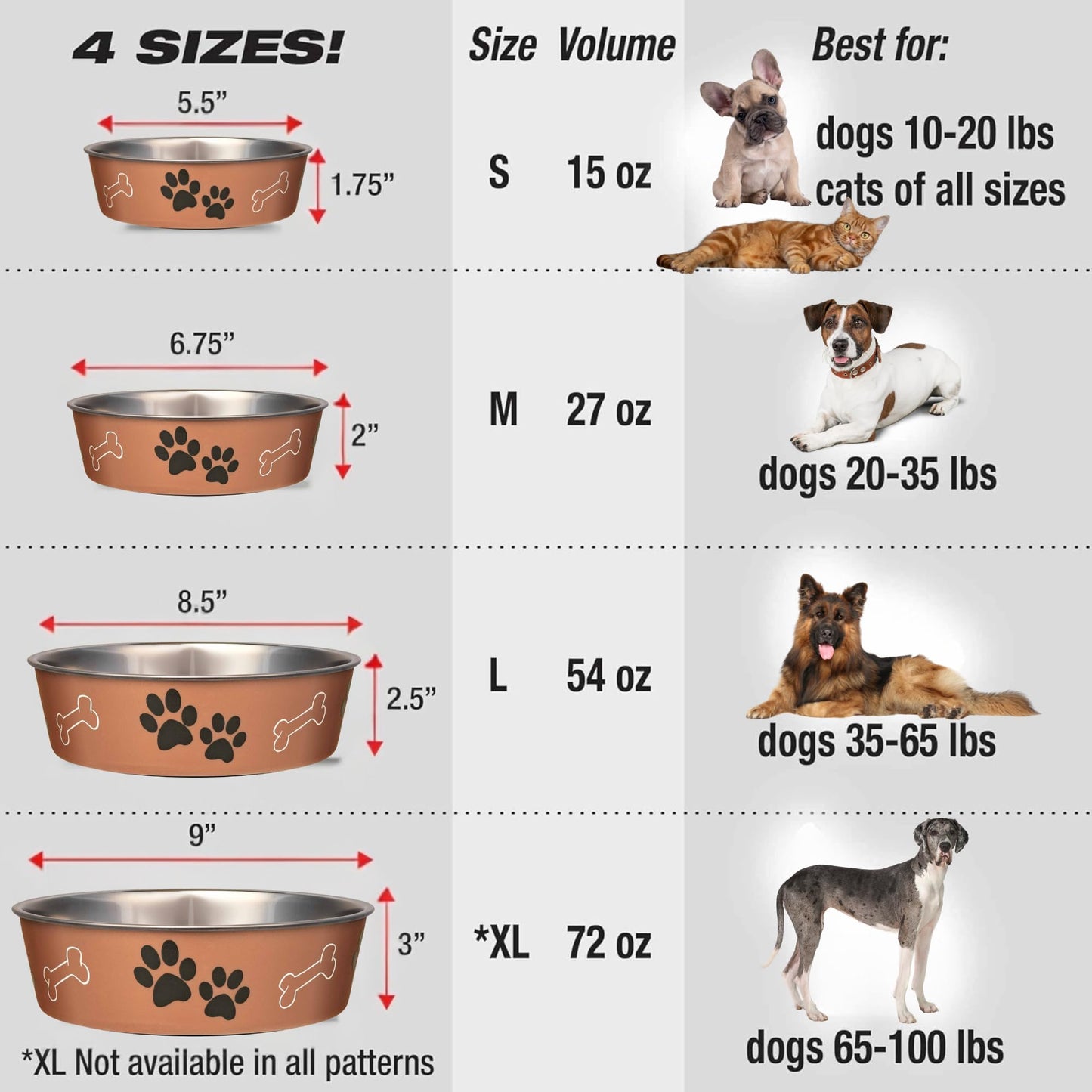 Loving Pets Bella Dog Bowls- Stainless Steel Dog & Cat Bowls - Spill Proof Dog Food Bowl, Cat Bowl, Puppy Essentials & Pet Supplies Great for Home & Travel (Small 10-20 lbs, Copper)