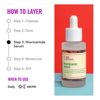 Good Molecules Niacinamide Serum - 10% Niacinamide to Target Acne, Nourishment, and Skin Tone - Ultra Hydrating Serum and Brightening Skin Care for Face