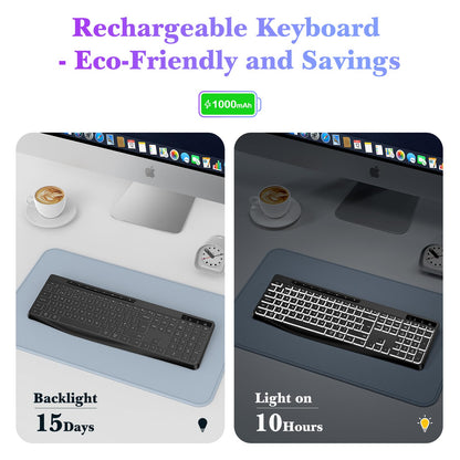 TECURS Wireless Keyboard White Backlit, 2.4G Silent Keyboard Wireless Gaming with Multimedia Keys for Windows/Mac/PC, QWERTY UK Layout, Black
