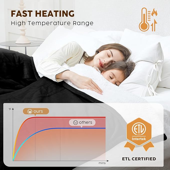 HYLEORY Heated Electric Blanket Twin 62"x84" Soft Fleece & Flannel with 5 Heating Levels & 10 Hours Timer Auto Shutt Off, ETL Certified, Washable，Heated Blanket for Body-Black