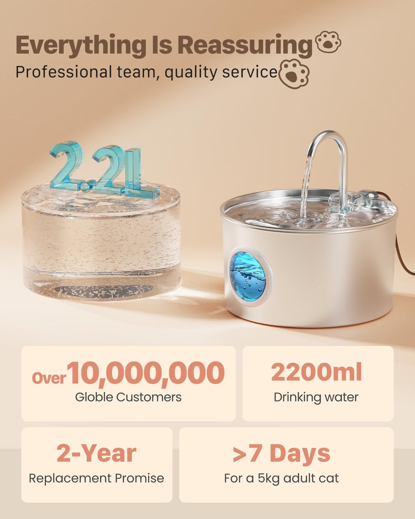 Cat Water Fountain Stainless Steel: 74oz/2.2L Cat Fountain for Drinking - Pet Water Fountain for Cats Inside - Quiet Cats Water Bowl Dispenser - Kitty Drinking Fountains - for Pets& Small Animals