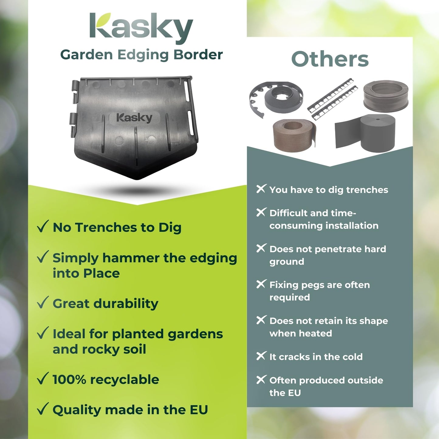 Easy to Install Lawn Edging Border - Simply Hammer into Place, No Trenches to Dig - Durable & Flexible Garden Edging - Invisible Grass & Path Edge from Recycled Plastic - 10.7 m / 35 ft Long