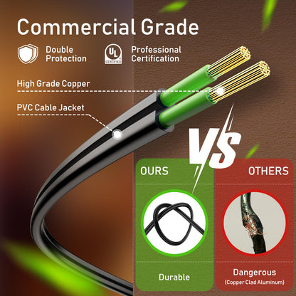 Brightown Outdoor String Lights - Waterproof Globe Patio Lights 30 Ft with 30 G40 Shatterproof LED Bulbs, Connectable Commercial Hanging Light for Backyard, Bistro, Porch, Cafe, Deck, Garden