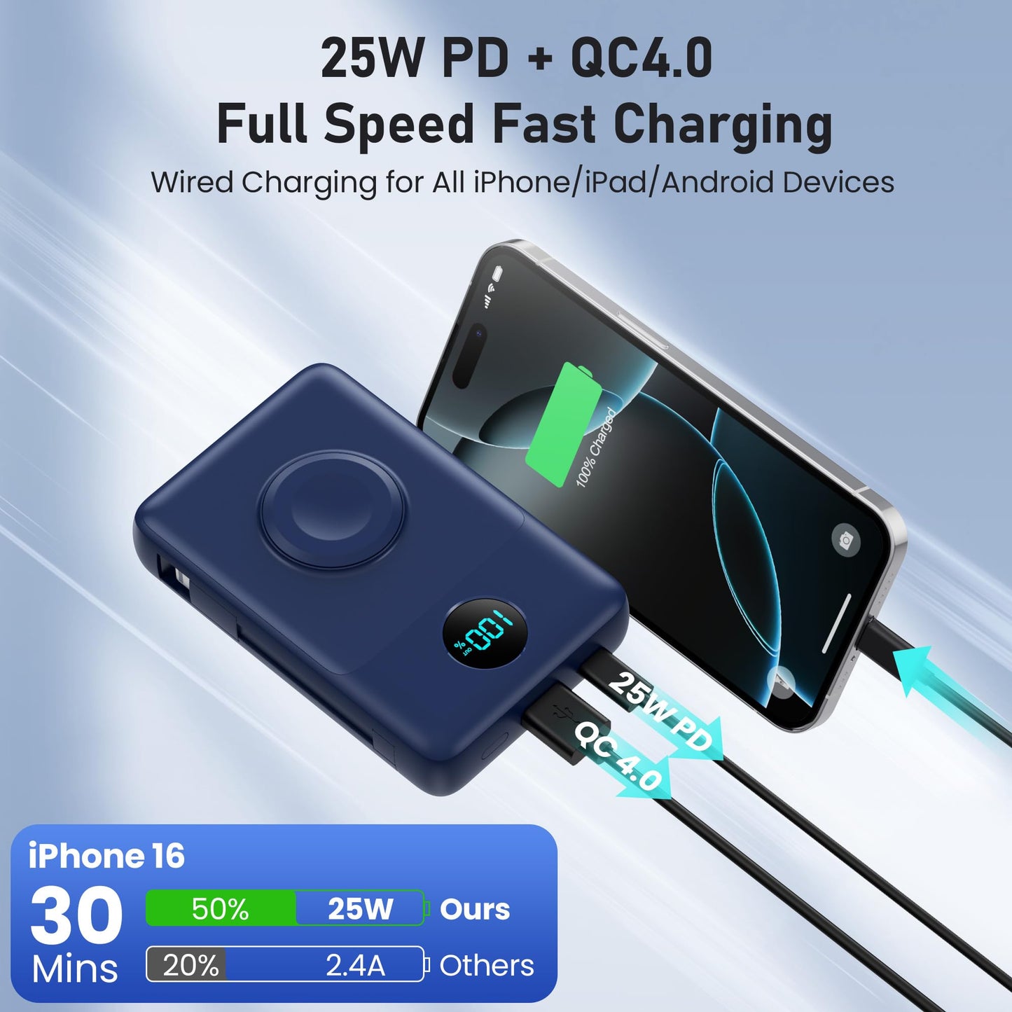 Magnetic Portable Charger for iPhone with Built-in Cables, 6-in-1 10800mAh Power Bank with iWatch Charger & LCD Display,25W PD Fast Charging Battery Pack for Magsafe,iPhone 16/15/14/13/12,Apple Watch