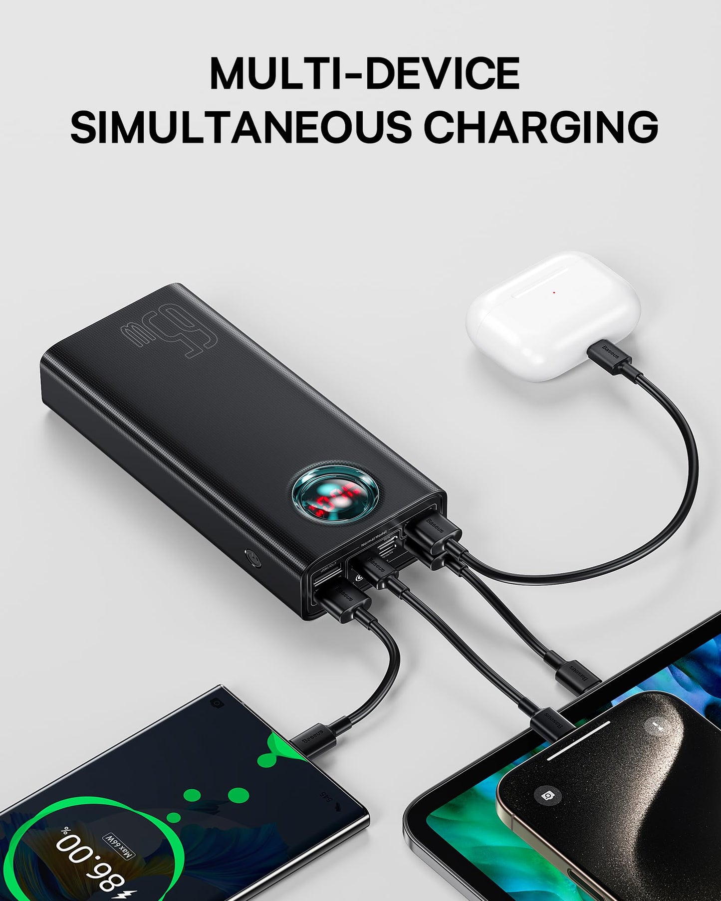 Baseus 30000mAh 65W Portable Charger, Laptop Power Bank with Digital Display, 7-Ports for MacBook Pro/Air, iPhone 16/15/14, iPad, Samsung Galaxy, Steam Deck, ASUS ROG Ally - PD3.0/QC4.0 (Black)
