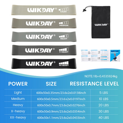 Resistance Bands for Working Out Exercise Loop Bands Workout Bands Set for Men Women Body Stretching, Crossfit Training, Home Workout, Physical Therapy, Booty Legs, Set of 5