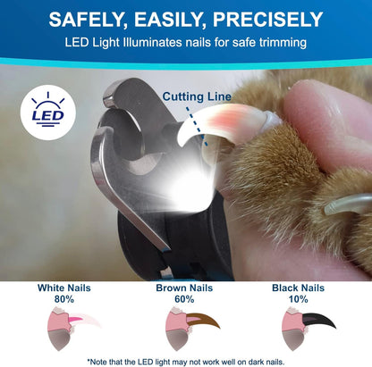 iToleeve LED Dog Nail Clipper with Light, Illuminates Nails or Bloodline for Safe and Easy Trimmers, Extra Sharp for Hard Claws, Quick Sensor, Safety Guard, Avoid Over Cutting Toenail, for Cat & Dog