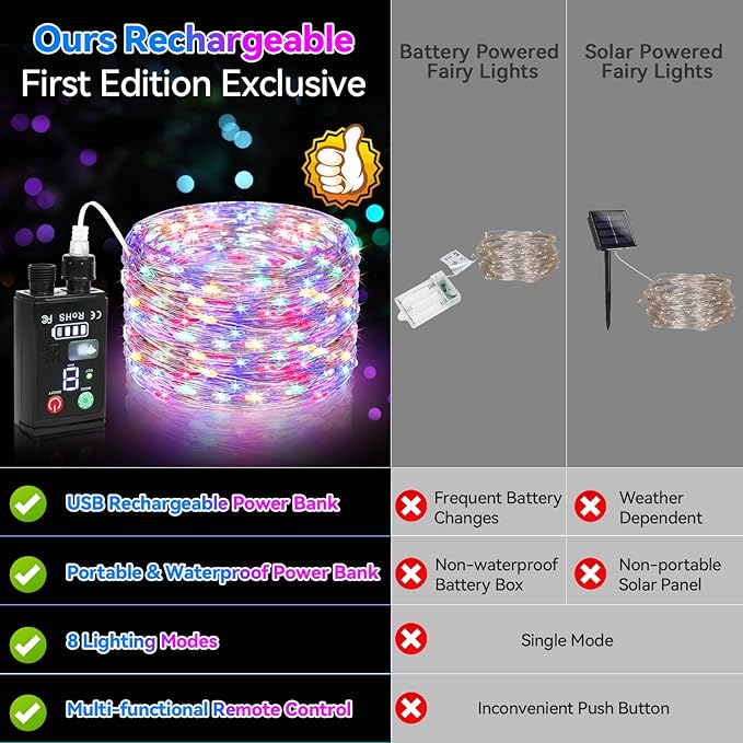 Lakumu 2-in-1 Rechargeable Fairy Lights Battery Operated, 66FT(2×33) Twinkle Lights with Remote & Timer, 200 LED String Lights for Bedroom Waterproof Outdoor Camping, Christmas Decorations Multicolor