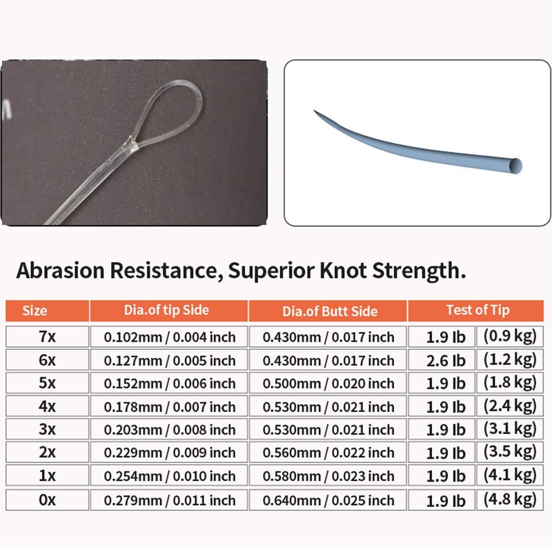 ANGLER DREAM 8 Pack Welded Tapered Leader Fly Fishing Leader with Loop 9ft 0/1/2/3/4/5/6/7X Nylon Fly Leader …