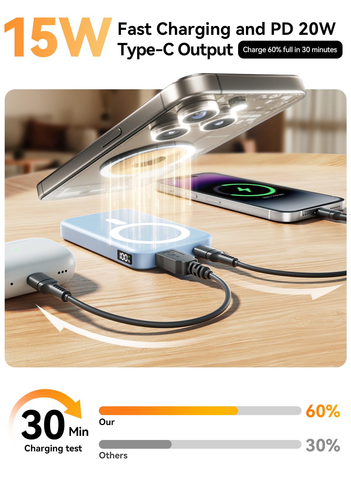 Magnetic Portable Charger, 10000mAh Wireless Power Bank with 20W USB-C Fast Charging, Foldable Stand & LED Display Magnetic Battery Pack, Compatible with iPhone 16/15/14/ All Series
