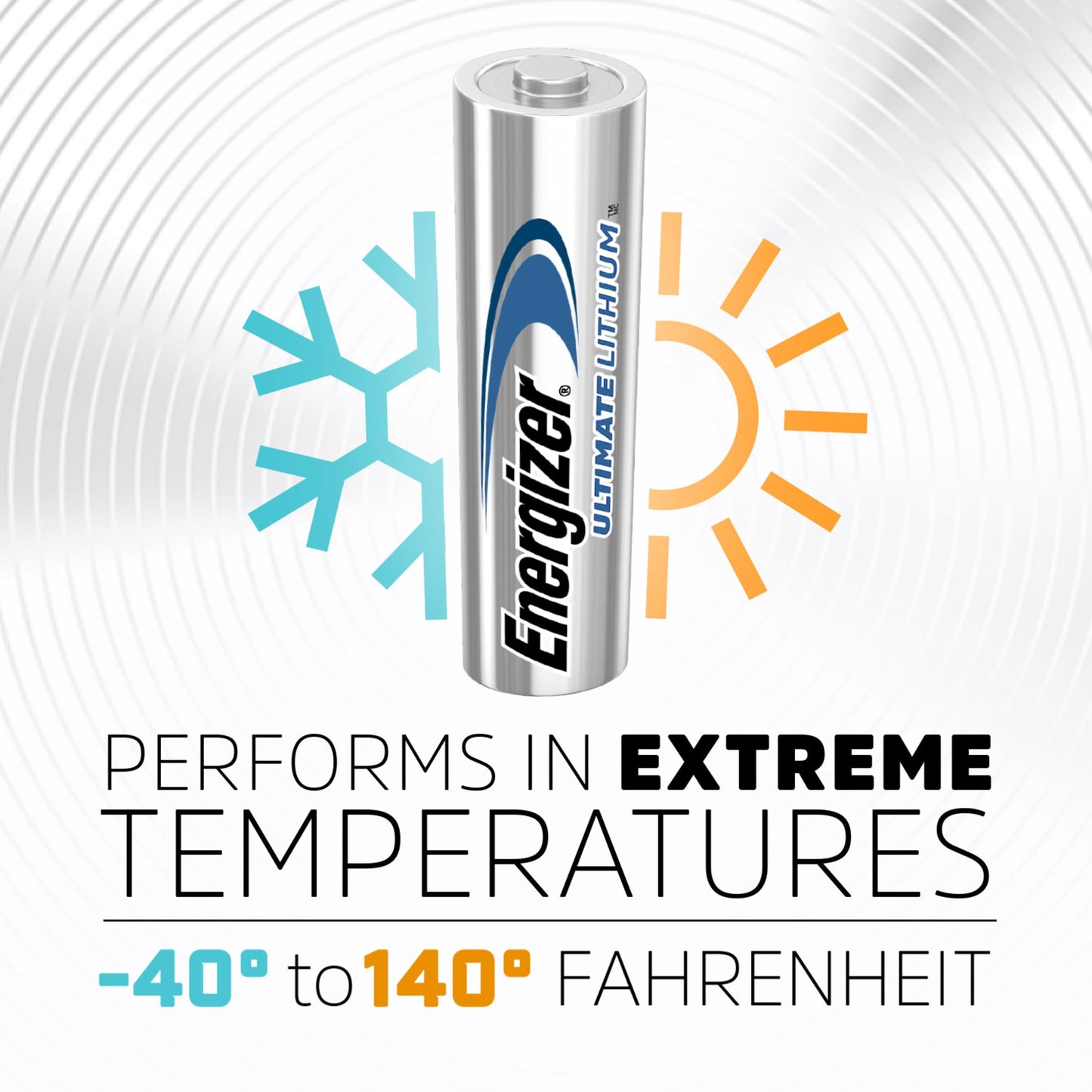 Energizer Ultimate Lithium AA Batteries (8 Pack), 1.5V Lithium Double A Batteries