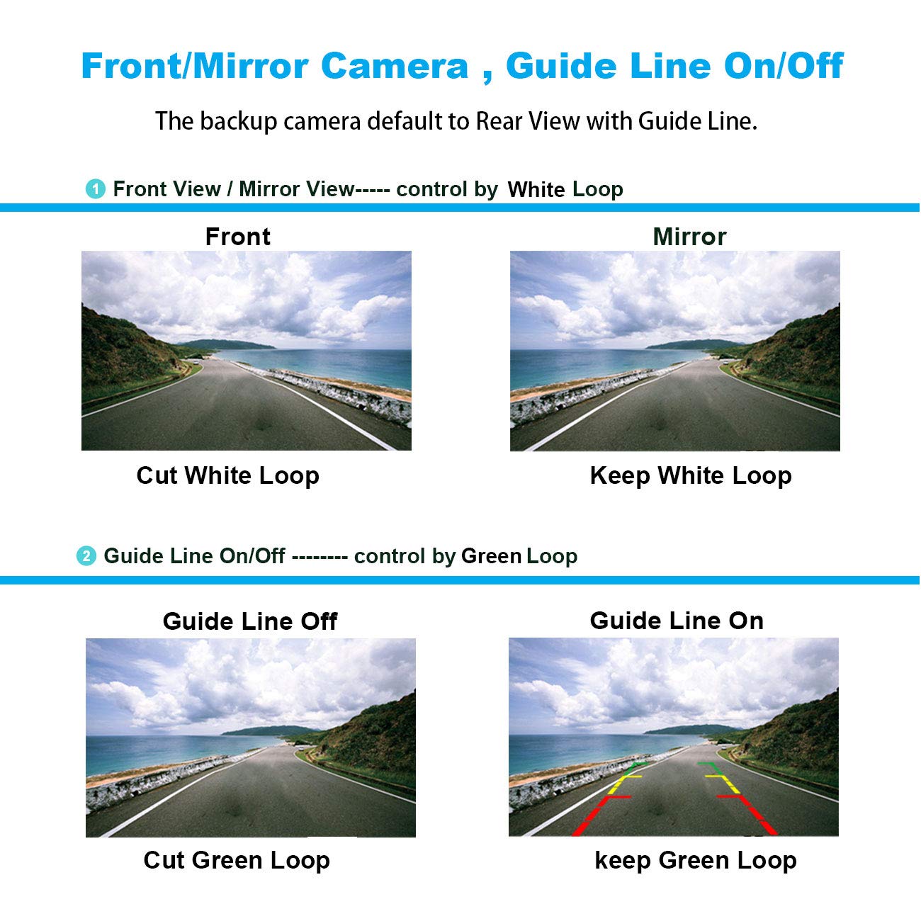 GLK Car Backup Camera HD Rear View Camera License Plate Backup Camera with Wide View Angle 6 LED Night Vision Waterproof Front & Back up Camera, Guide Line On/Off