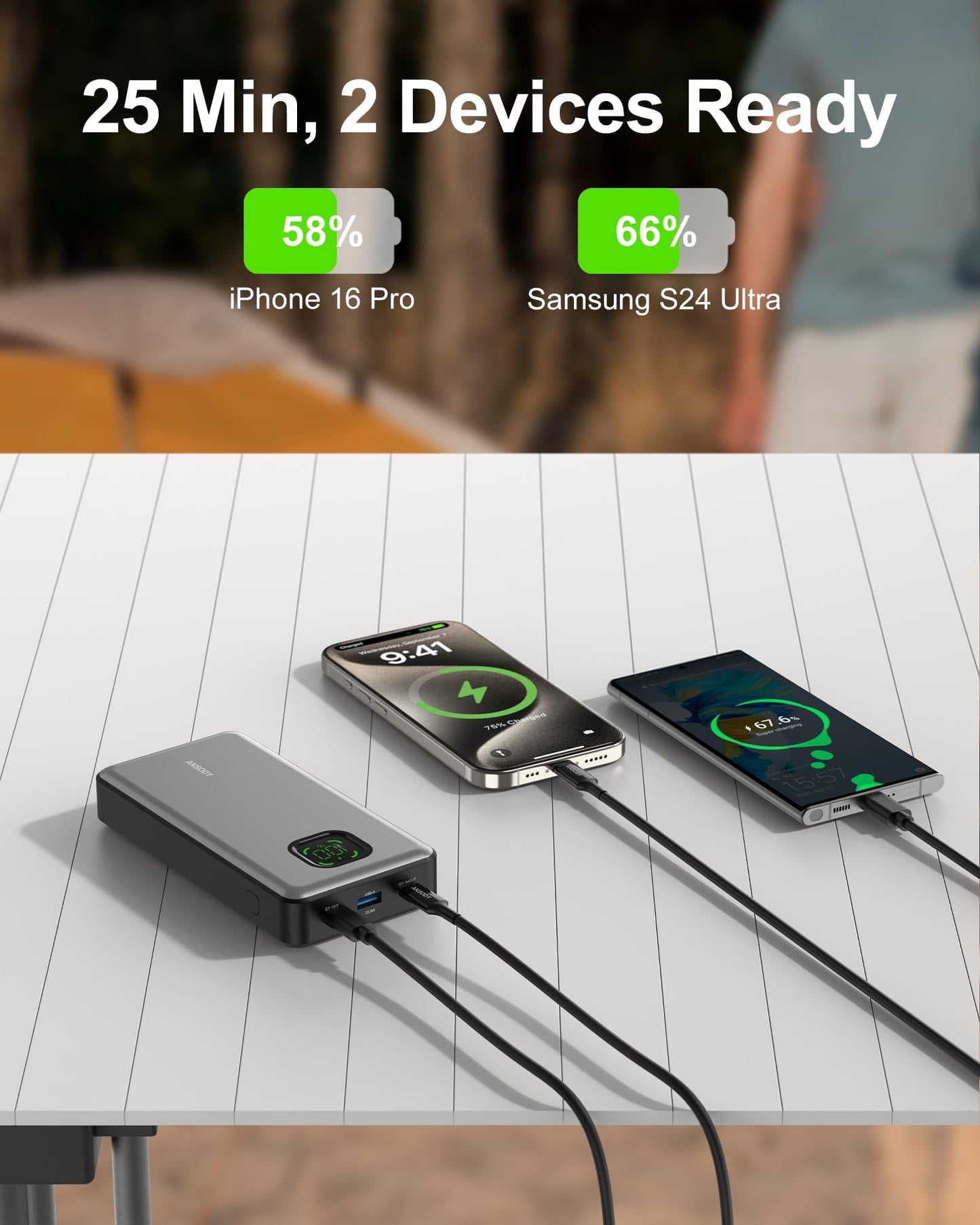 65W Power Bank, 25000mAh Travel Essential USB C Laptop Portable Charger, 100W Total Fast Charging Battery Pack for MacBook Dell XPS iPad Tablet Steam Deck iPhone 17-12 Series Samsung Switch and More