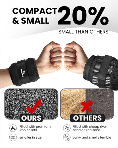 Ankle Weights, 1 Lb X 2 Wrist Leg Arm Weights for Women, Kids and Men, Comfortable and Soft, Pretty Sturdy, Perfect for Dancing, Running, Walking, Fitness, Workout, Physical Therapy