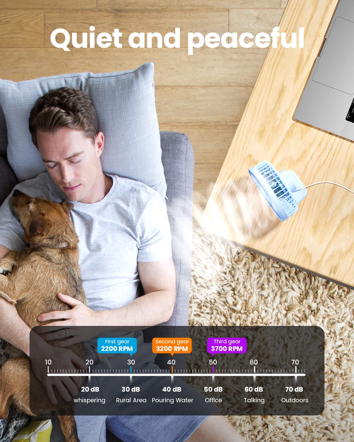 Gaiatop USB Desk Fan, Small But Powerful, Personal Portable Quiet 3 Speeds, Adjustable Mini Table Desktop fan for Cooling Home Office Car Summer Travel Gifts Light blue